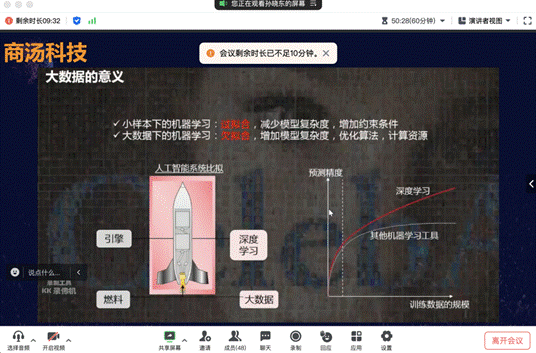 1aa6176ab40831dfa64a2d2a4fc0f98